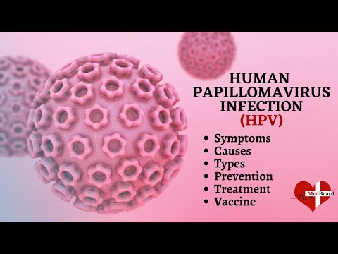 Human papillomavirus infection | HPV | What is HPV & How do you get it?