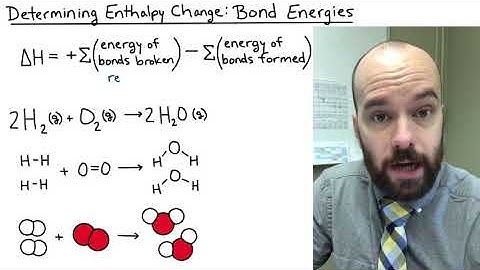 Bond Energies to Enthalpy Change Problem | How to Solve in AP Chemistry