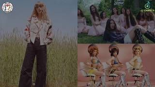 Multi-Hit Countdown 20 (June 21, 2026) | JJ Charts