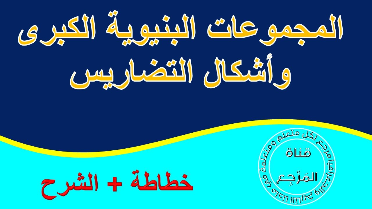 المجموعات البنيوية الكبرى وأشكال التضاريس (خطاطة+الشرح)