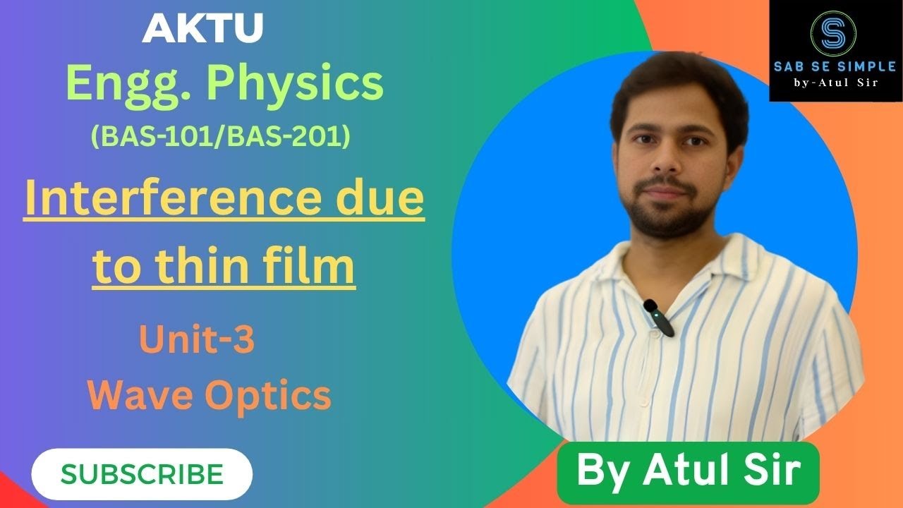 AKTU/BSc/MSc Physics | Unit 3: Interference due to thin film (Uniform ...