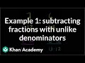 Fraction Operations and Multiplication Concepts