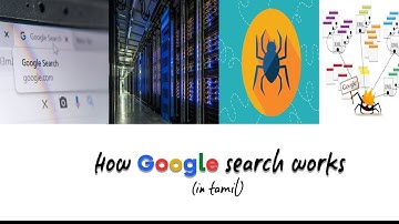 How Google Works in Tamil | Google Search Engine Working | Kalvi salai