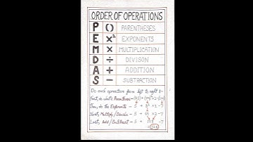 PEMDAS  RULES  ~ ✏️............