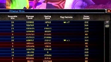 World of Warcraft Cataclysm Flag Carrier On Eye of The Storm/ Update