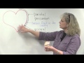 Serous Membranes and Their Role in Protecting Organs