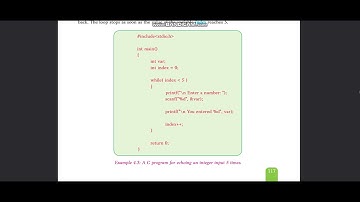Class 10 Computer Science Chapter 4 Loops in C Introduction Chapter 4 SEBA -   part- 2