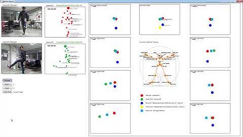 Pre-Impact Fall Detection