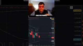Full The 4500/4700 Straddle In Gold News
