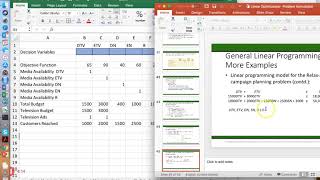 Linear Programming  advertising campaign solution