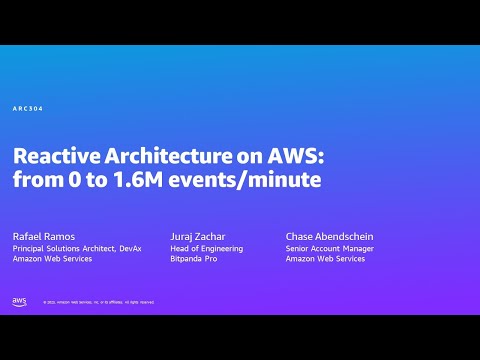 AWS Summit Berlin 2023: Reactive Architecture on AWS: from 0 to 1.6M events/minute