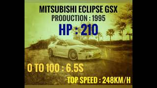 Evolution of Mitsubishi Eclipse (1990-2009) in details #Mitsubishi #cars #viral #nolimit