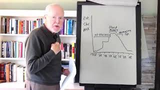 Anxiety and Stress – Impact on Schizophrenia Symptoms - A case study of John Nash, PHD