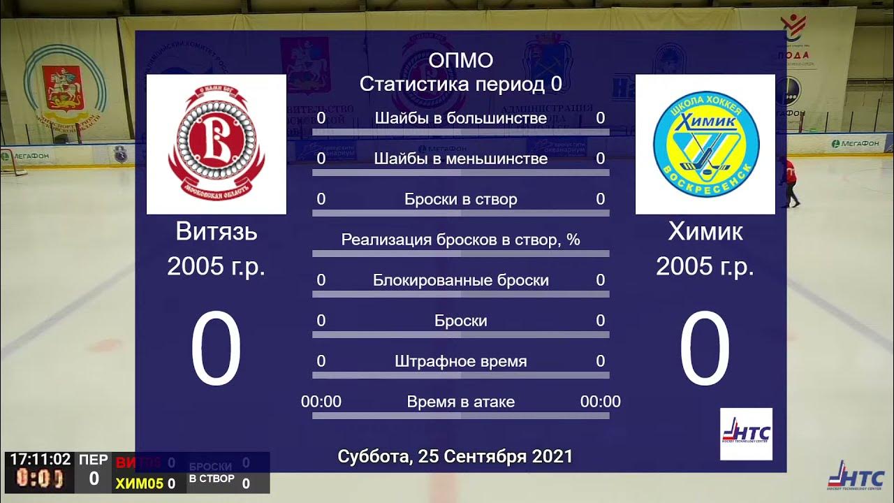 Витязь время. Витязь игра. Витязь время. Хоккейная витязь против цска. "витязь".