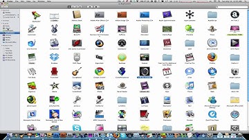 Add Custom Files, Folders etc To Your Finders Menu Bar