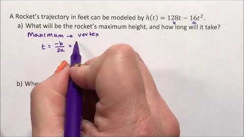 Application - Parabola
