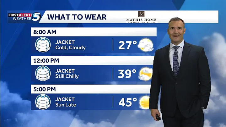 Monday Dec. 9, 2025 What to Wear Forecast
