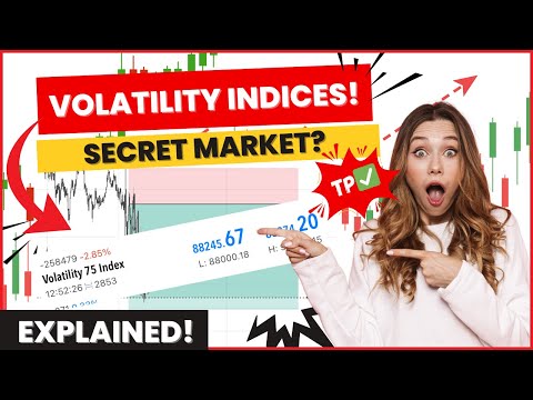 How Volatility Index Works! EXPLAINED!