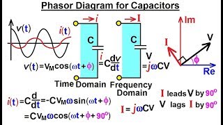 electrical engineering: ch 10 alternating voltages & phasors (24 of 82) phasor diagram, capacitors