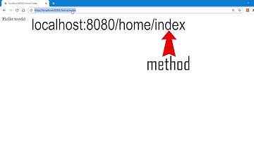 Part 3: CodeIgniter Routes and Controller