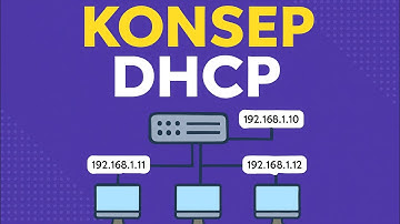 Konsep DHCP Server 