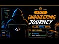 Day 9 of Engineering Journey documentation series| Till Functions Notes + Practice Completed🙂