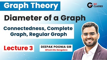 Graph Theory Lecture 3 - Special Types of Graphs | Distance, Diameter of a Graph | Deepak Poonia