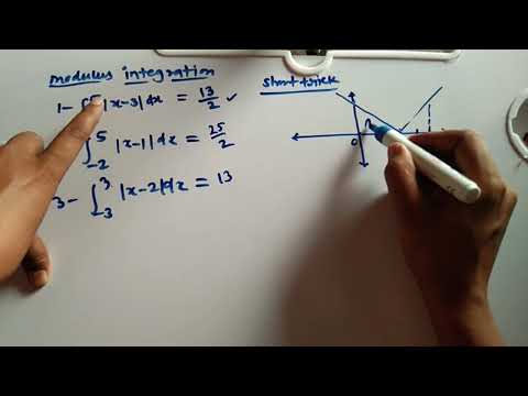 important short trick of mathematic tgt ,pgt ,iit jee#short #modulus ...