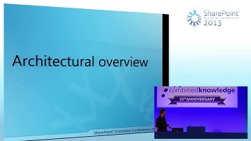 Spencer Harbar-Request Management in SharePoint 2013