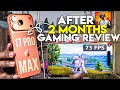 iPhone 17 Pro Max 2 Months Later 😱 Ultimate Gaming Test | FPS, Battery &amp; Performance Review 2026🔥