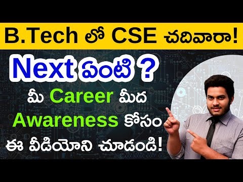 Career Options After