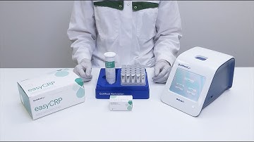 NO – QuikRead go easy CRP testprosedyre