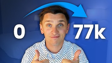 How To Build An Email List From Scratch (O to 77k Email List!)