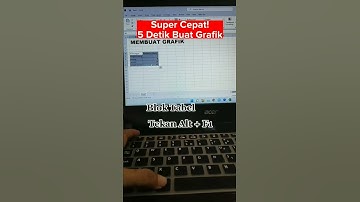 Cara cepat buat grafik di excel #tipsexcel #short #spreadsheet #excel