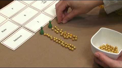 Solving for Time Levels I, II, III