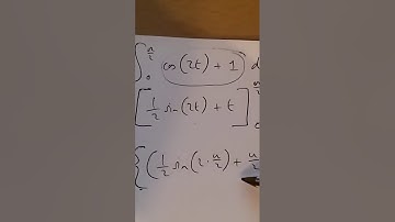 How to derive the area of an ellipse from scratch (3 mins 01 sec): Part 13