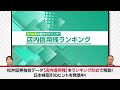 【AI関連株調整完了!?】キオクシア需給改善│アドバンストに指数の売り圧力│任天堂に再評価か│SaaSの死から蘇った銘柄│相場に不穏な足音とは?│店内信用残ランキング│松井証券・窪田朋一郎が解説