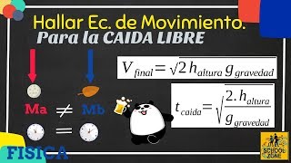 Caída Libre y Ecuaciones de Movimiento | Física | Demostración