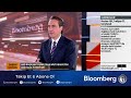 Trump’ın İran Stratejisinde Kasım Seçimi Hesabı | Sparta Portföy / Taner Özarslan