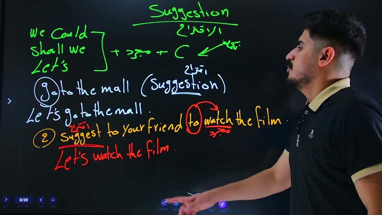 الوحدة الثانية حلقة2 قواعد(الطلب المؤدب والاقتراح العروض اعطاء النصيحة)