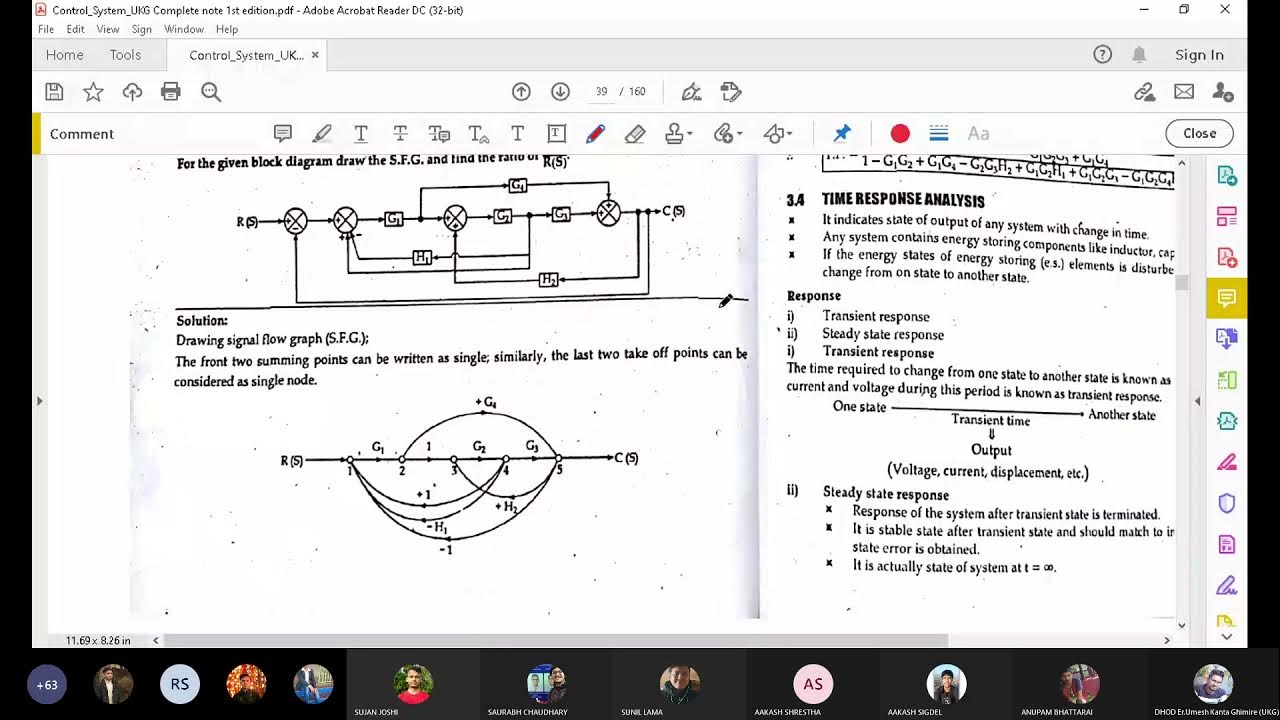 CS JUNE 21 ch 3 transfer function sfg method 2, time response, effect