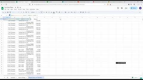 Master the Query Function in Google Sheets | Unleash the Power of Data Analysis