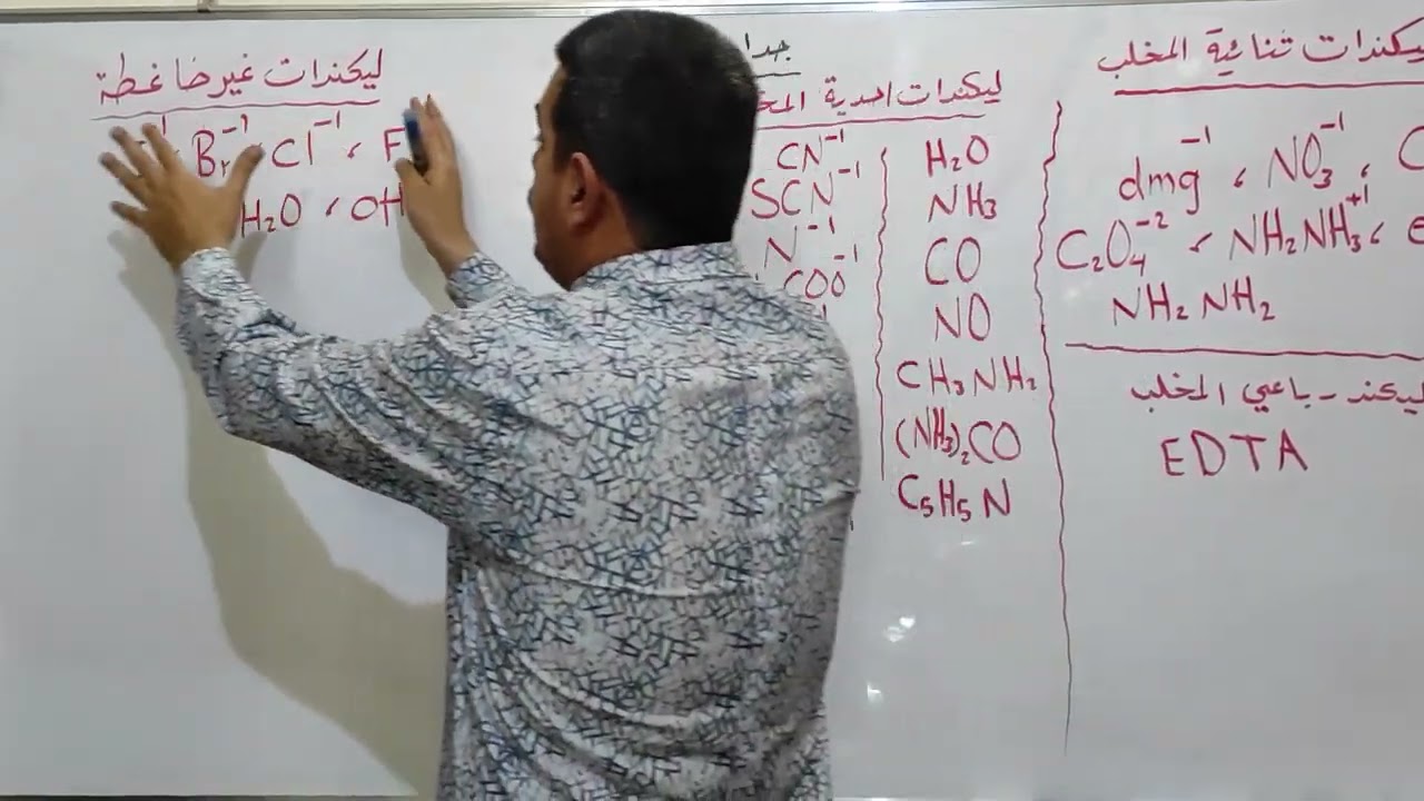 الفصل الخامس/ جداول الليكندات