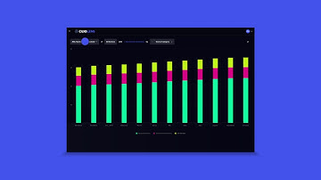 CUJO AI Lens: Edge Networks Analytics and Insight