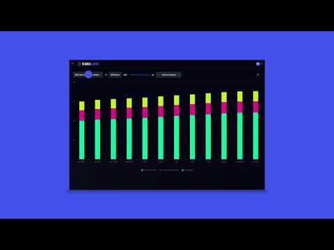 CUJO AI Lens: Edge Networks Analytics and Insight - video from CUJO AI