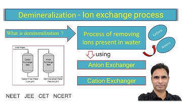 Demineralization - Ion exchange process- module 4
