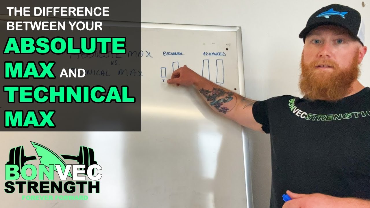 BonvecStrength.com - Absolute Max vs. Technical Max - YouTube