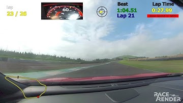 Knockhill instruction session - FK8 Civic Type-R