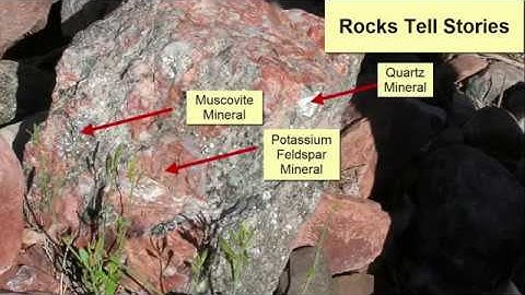 Rock Cycle