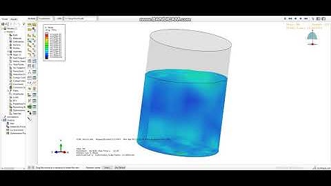 ABAQUS - 3D water tank- water Sloshing - Angular resonant Frequency - CAS/CEL/Orphan Mesh approach